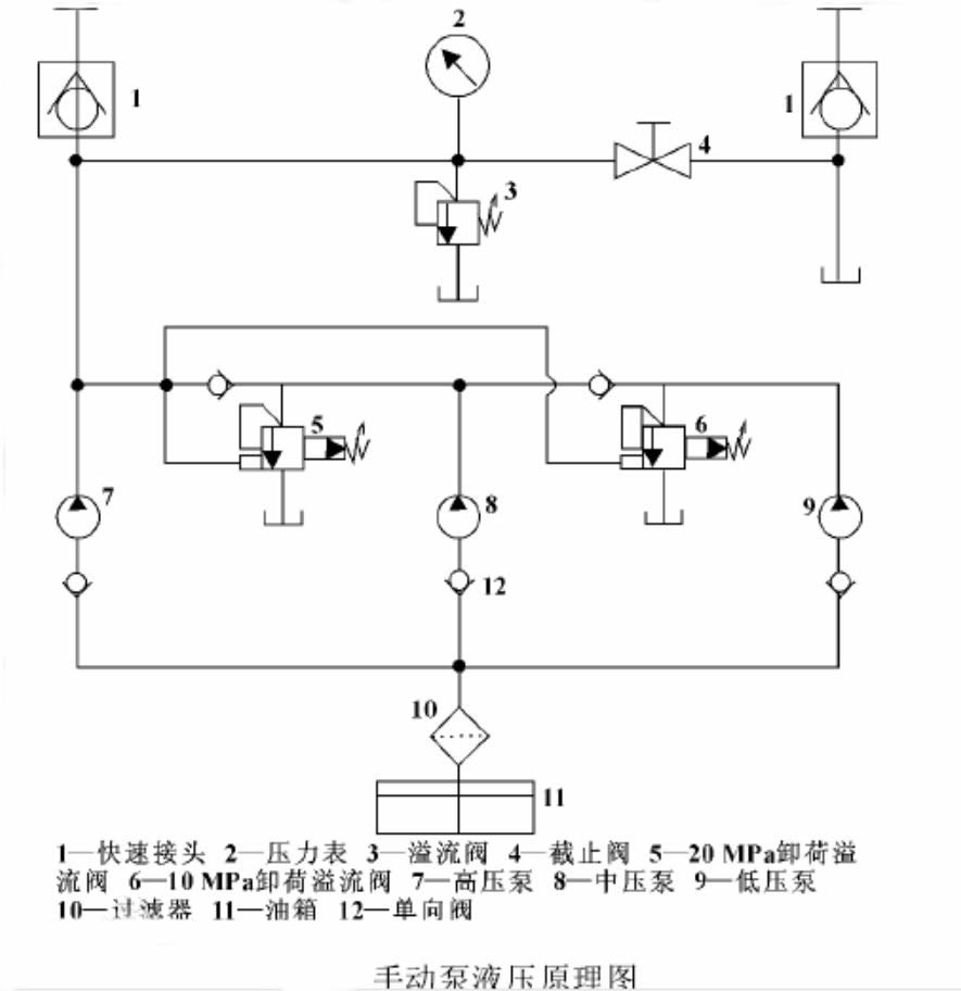 手動泵液壓原理圖